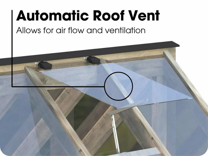 Automatic Roof Ventilation Demo Image
